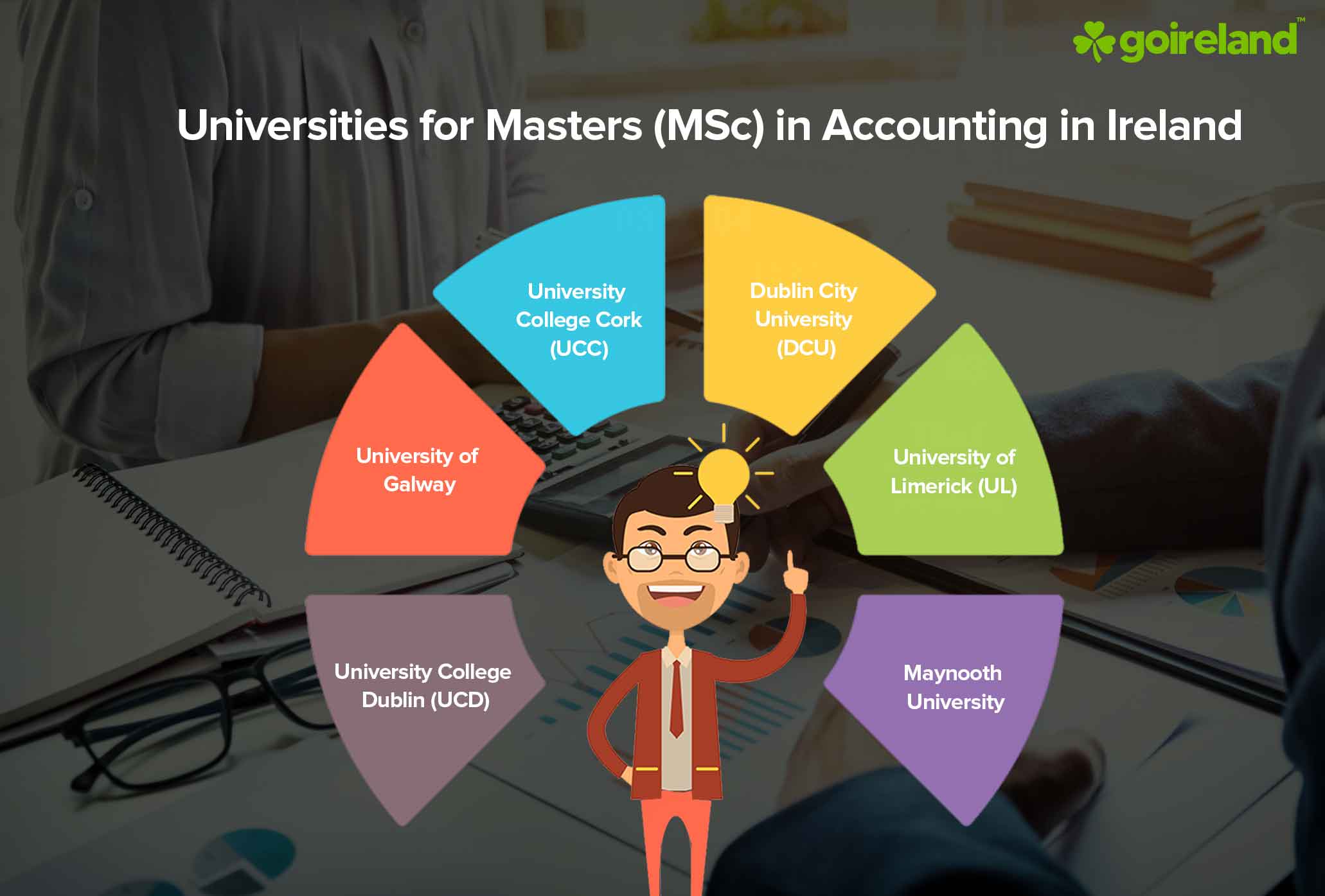 phd in accounting ireland