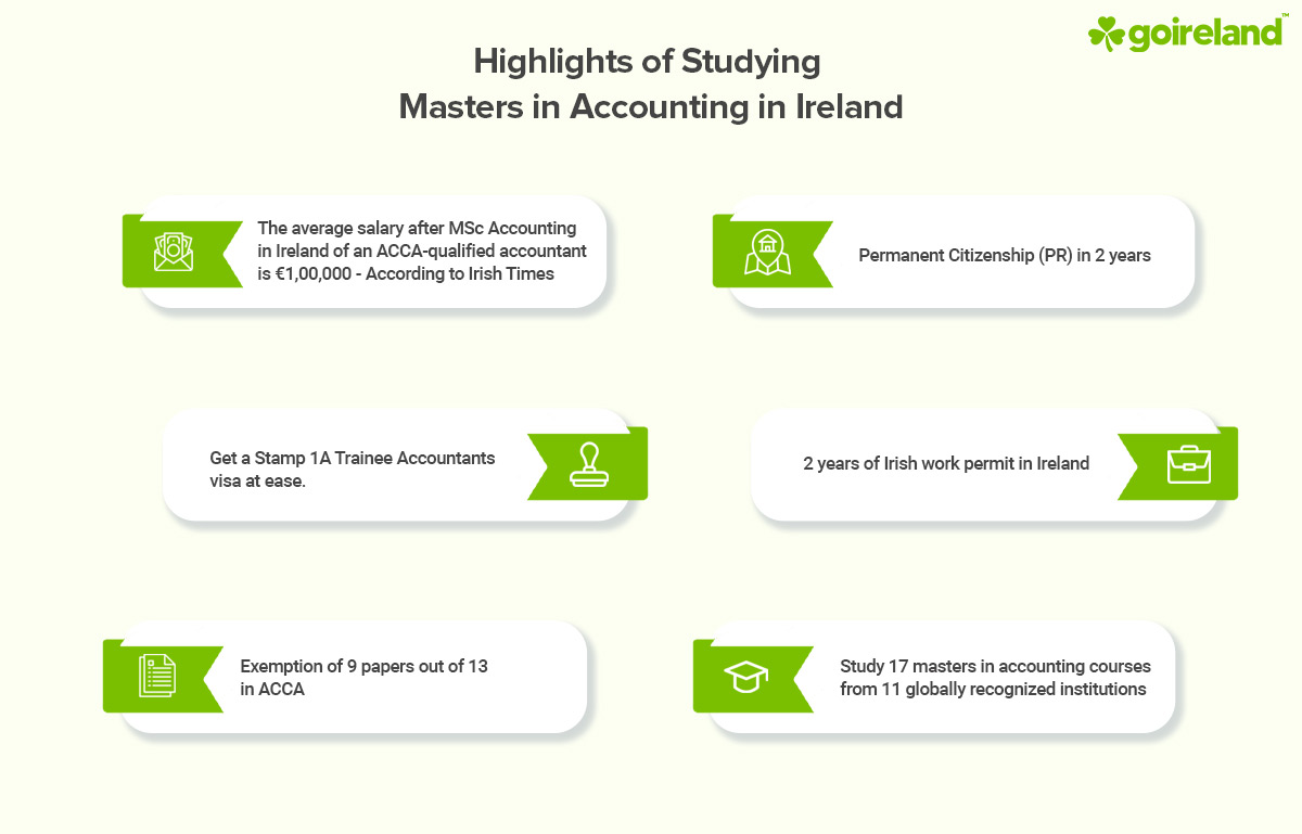 phd in accounting ireland