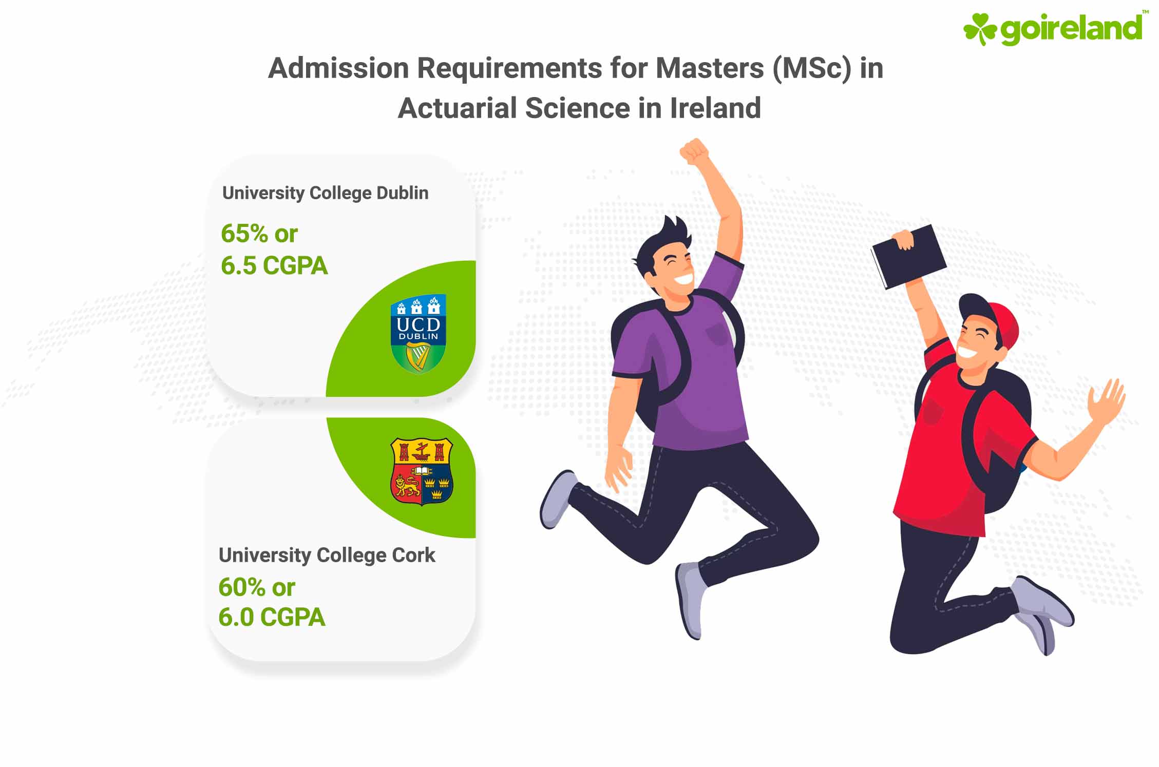 Actuarial Science Admission Requirements