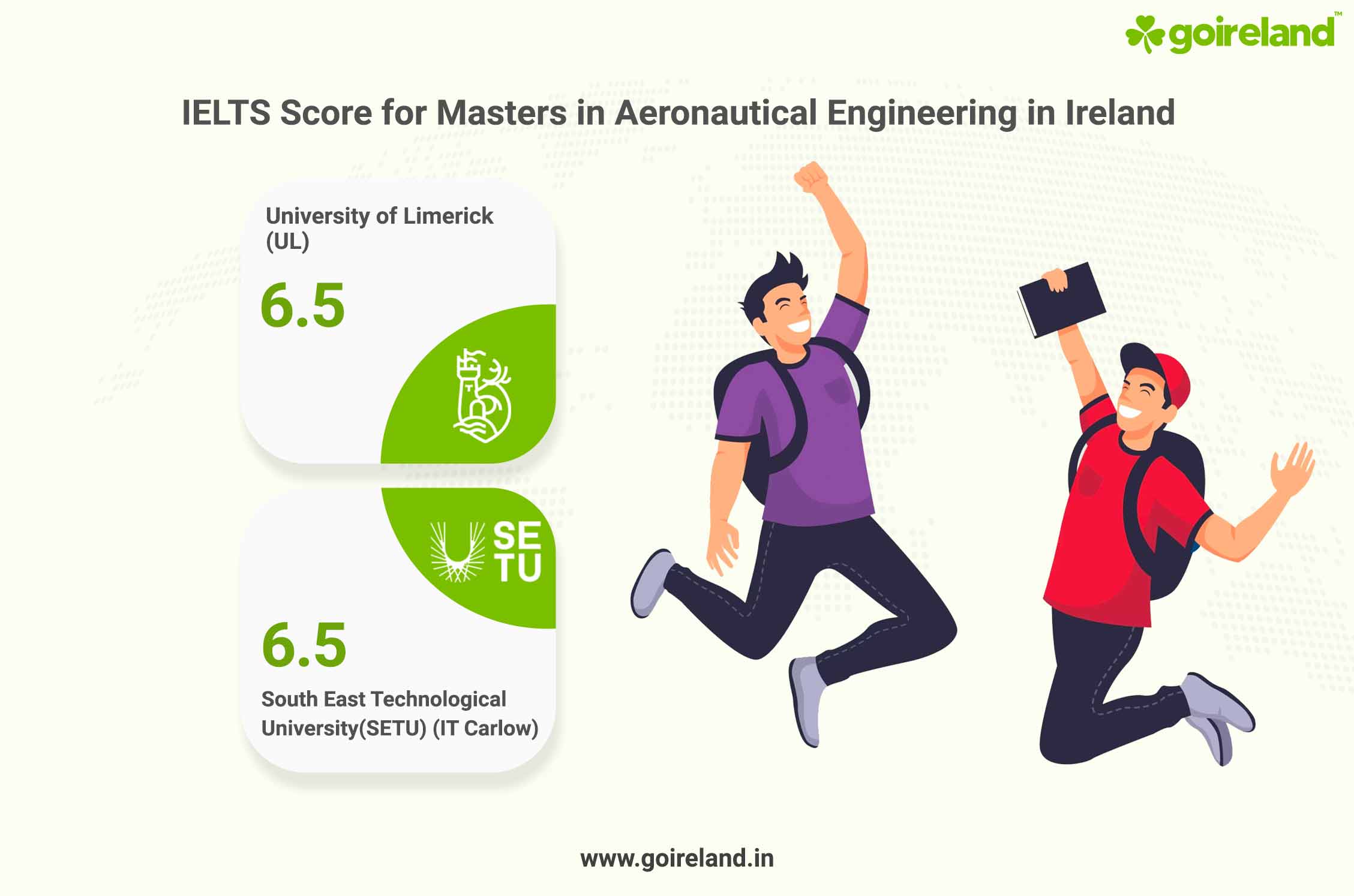 Aeronautical Engineering IELTS Requirements