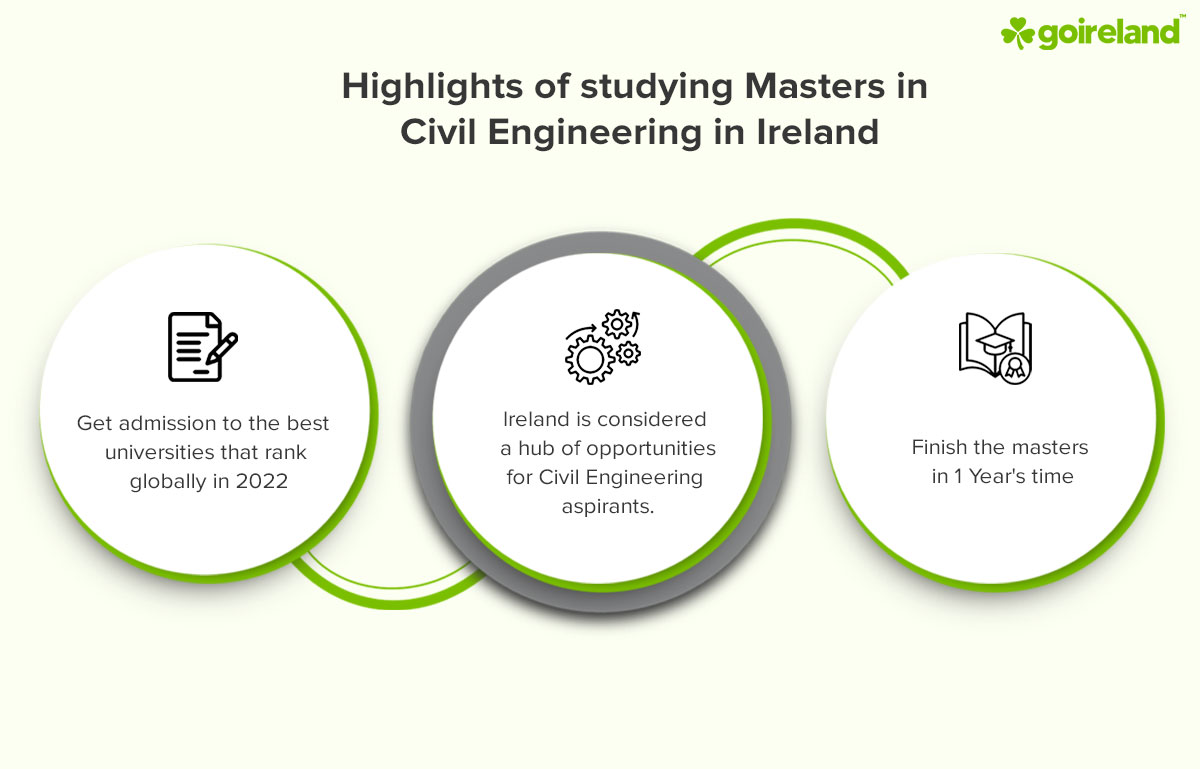 Civil Engineering