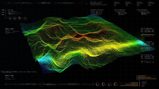 Geographic Information System