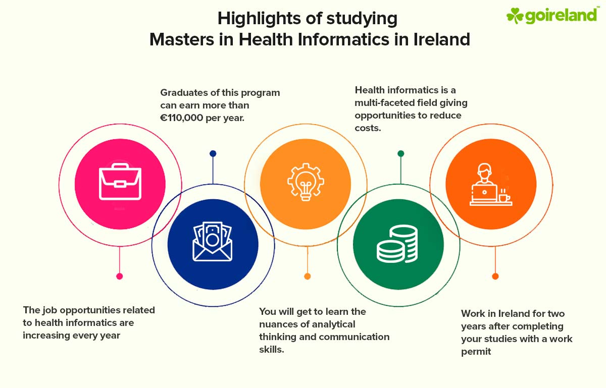 phd health informatics ireland