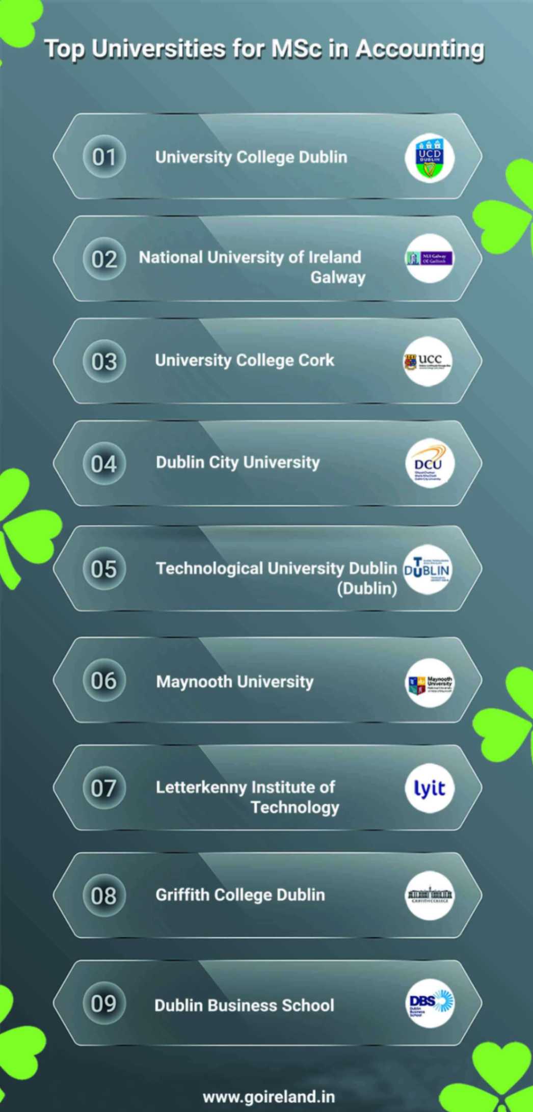 Top Universities for MSc in Accounting